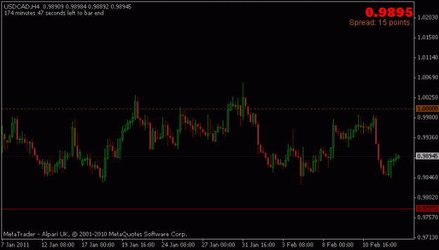 Click to Enlarge

Name: 140211_usdcad-h4 daily low.gif
Size: 9 KB
