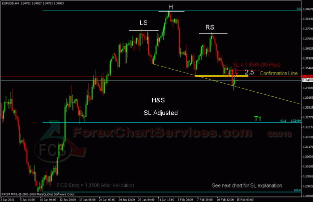 Click to Enlarge

Name: eurusd h4 FCS.gif
Size: 23 KB