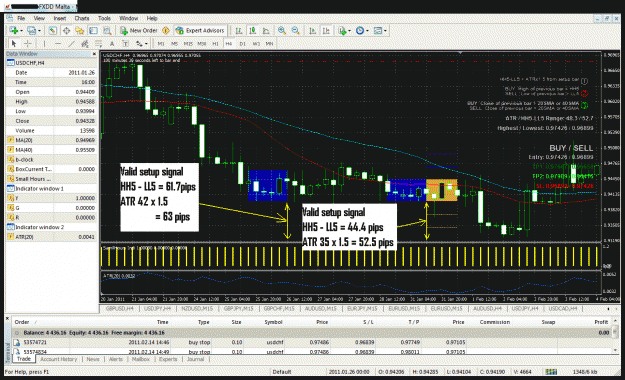 Click to Enlarge

Name: usdchfh4 small hours.gif
Size: 83 KB