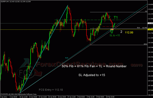 Click to Enlarge

Name: eurjpy h4 FCS.gif
Size: 26 KB