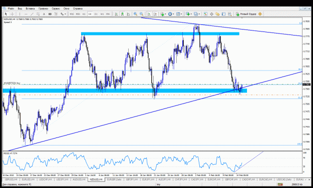 Click to Enlarge

Name: 15_nzdusd.gif
Size: 48 KB