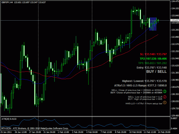 Click to Enlarge

Name: gbpjpy.gif
Size: 26 KB