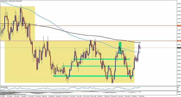 Click to Enlarge

Name: cadchf.jpg
Size: 125 KB