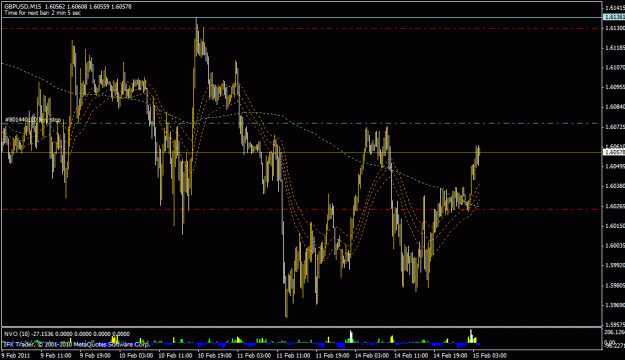 Click to Enlarge

Name: gu-15feb2011.gif
Size: 26 KB
