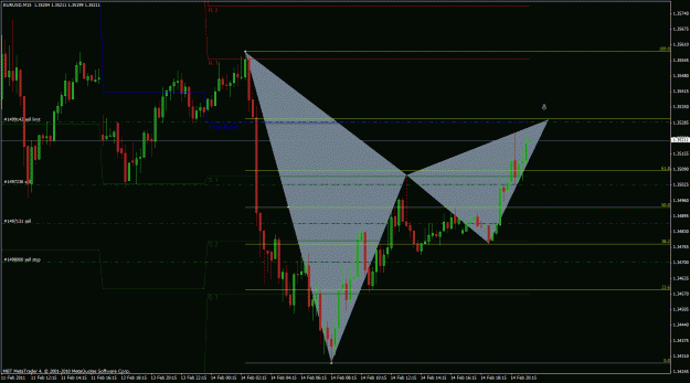 Click to Enlarge

Name: forex635.gif
Size: 35 KB