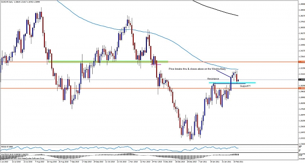 Click to Enlarge

Name: eurchf15.jpg
Size: 116 KB