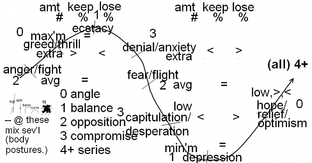 Click to Enlarge

Name: emotion cycle, market -- large 8.png
Size: 26 KB