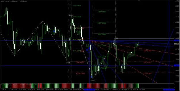 Click to Enlarge

Name: 2011-02-15_Super Gann.JPG
Size: 154 KB