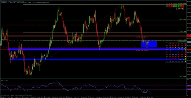 Click to Enlarge

Name: nzdusd-o.jpg
Size: 137 KB