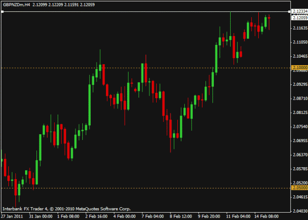 Click to Enlarge

Name: chart 1.gif
Size: 13 KB