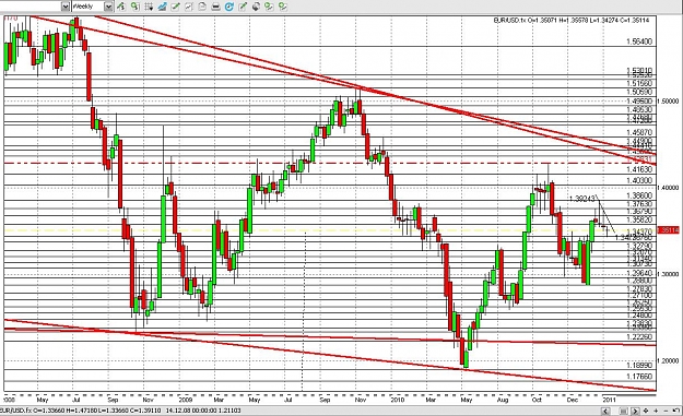 Click to Enlarge

Name: EU Weekly.JPG
Size: 226 KB