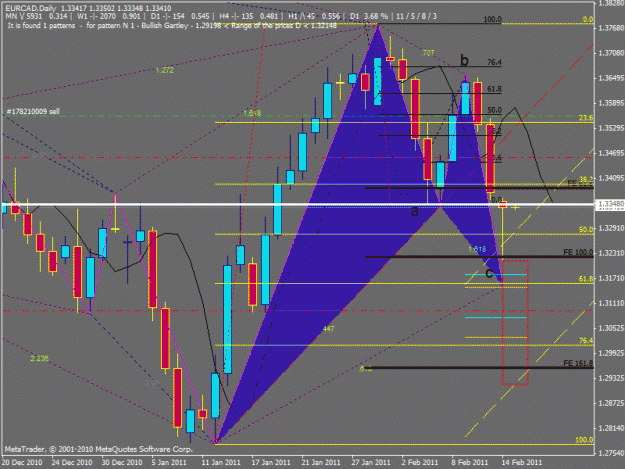 Click to Enlarge

Name: eurcad.gif
Size: 32 KB