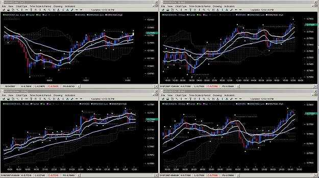Click to Enlarge

Name: NZDUSD.jpg
Size: 213 KB