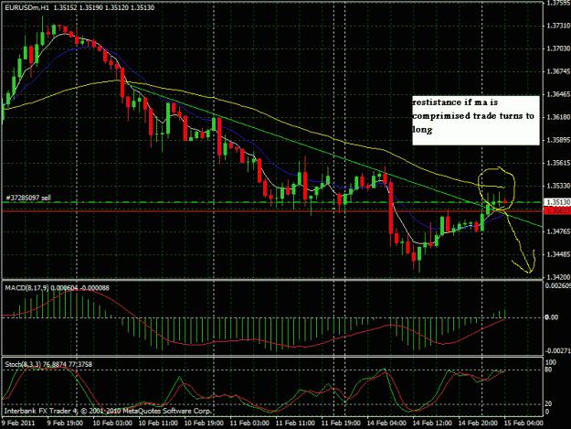 Click to Enlarge

Name: trade 1.gif
Size: 31 KB
