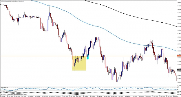 Click to Enlarge

Name: eurchf15ab.jpg
Size: 114 KB