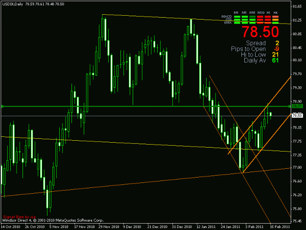 Click to Enlarge

Name: usd.gif
Size: 18 KB