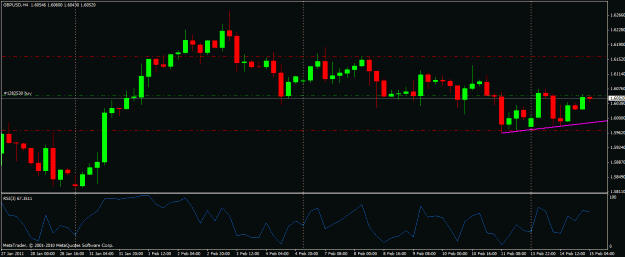 Click to Enlarge

Name: gbp.gif
Size: 20 KB