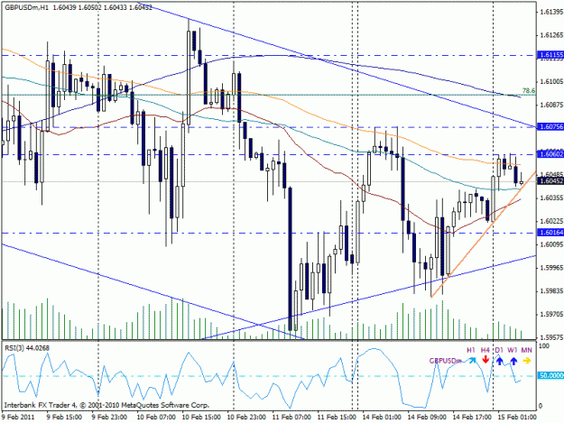 Click to Enlarge

Name: gbpusd.gif
Size: 27 KB