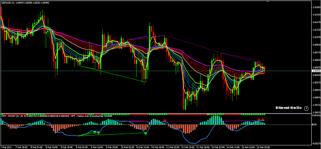 Click to Enlarge

Name: GBPUSD Bearish Hidden Divergence.PNG
Size: 72 KB