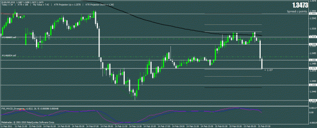Click to Enlarge

Name: eurusd.gif
Size: 24 KB