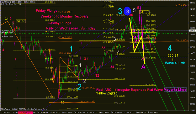 Click to Enlarge

Name: 022_wave 4 expanded_b.gif
Size: 40 KB