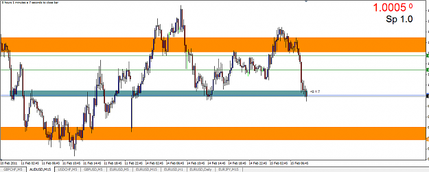 Click to Enlarge

Name: audusd south.PNG
Size: 39 KB