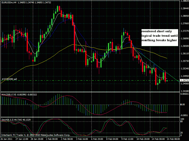 Click to Enlarge

Name: trade 2.gif
Size: 32 KB