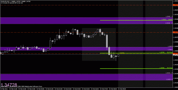 Click to Enlarge

Name: chart 1.gif
Size: 25 KB