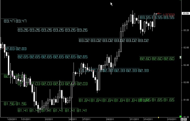 Click to Enlarge

Name: S & L  LEVELS 02 Feb. 15, 2011 03.11.jpg
Size: 97 KB