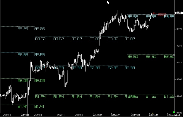 Click to Enlarge

Name: S & L  LEVELS 03 Feb. 15, 2011 03.12.jpg
Size: 82 KB
