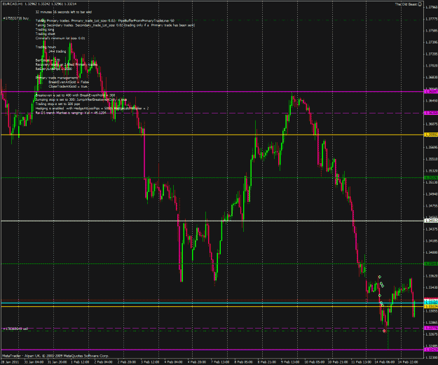 Click to Enlarge

Name: eurcad.gif
Size: 47 KB