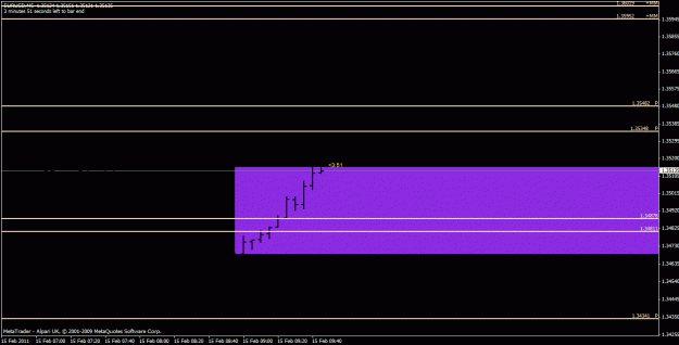 Click to Enlarge

Name: chart 1.gif
Size: 13 KB