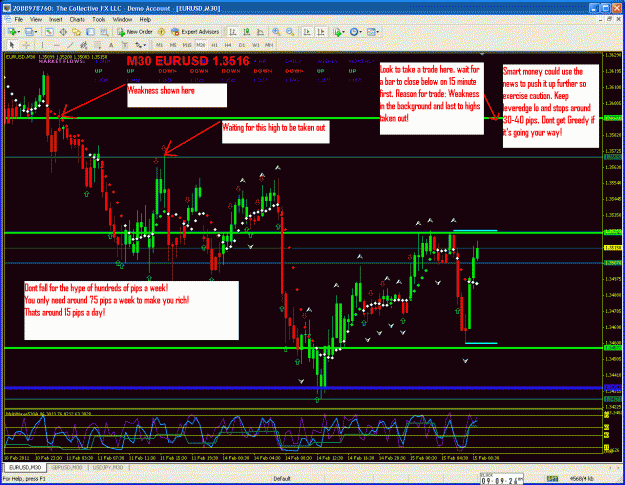 Click to Enlarge

Name: trading plan for 15-2-11.gif
Size: 59 KB