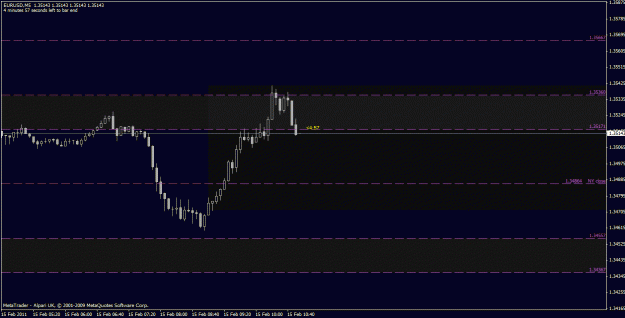 Click to Enlarge

Name: chart 1.gif
Size: 18 KB