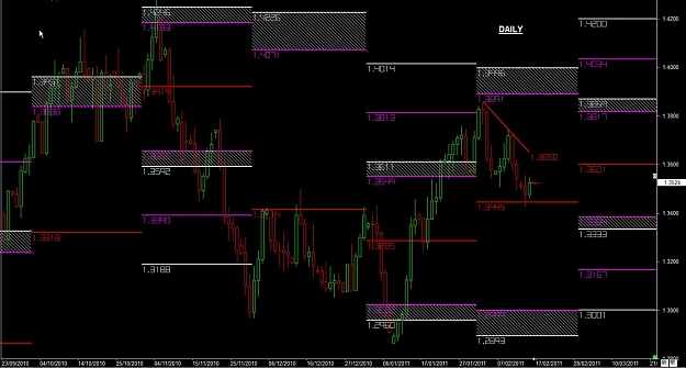 Click to Enlarge

Name: WWW.WTFOREX.COM07 Feb. 15, 2011 05.35.jpg
Size: 137 KB