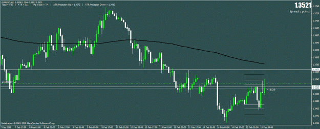 Click to Enlarge

Name: eurusd.gif
Size: 21 KB