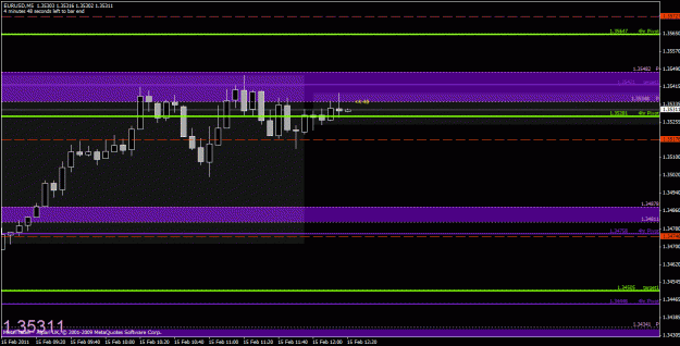 Click to Enlarge

Name: chart 1.gif
Size: 23 KB