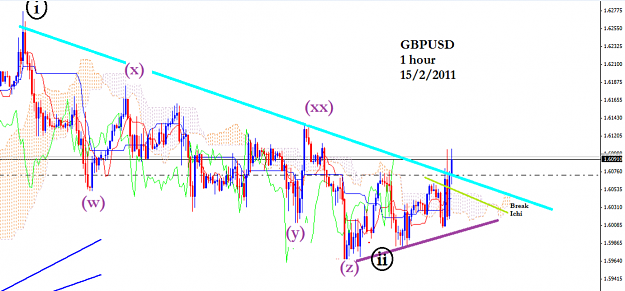Click to Enlarge

Name: gbp$.png
Size: 121 KB