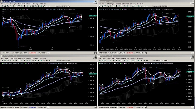 Click to Enlarge

Name: EURJPY.jpg
Size: 210 KB