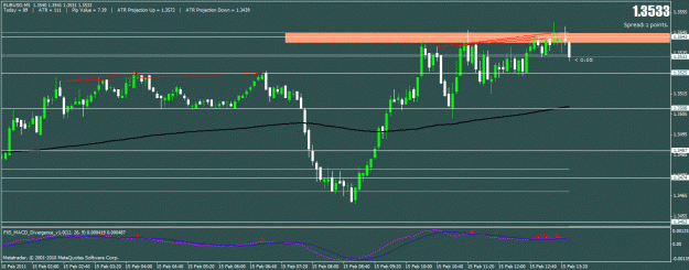 Click to Enlarge

Name: eurusd.gif
Size: 22 KB