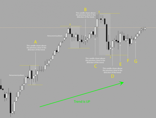 Click to Enlarge

Name: AUDUSD_analysis.gif
Size: 28 KB
