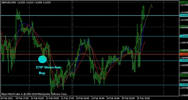 Click to Enlarge

Name: gbpusd 11-feb-2011 07,20 am turningpoint.jpg
Size: 93 KB