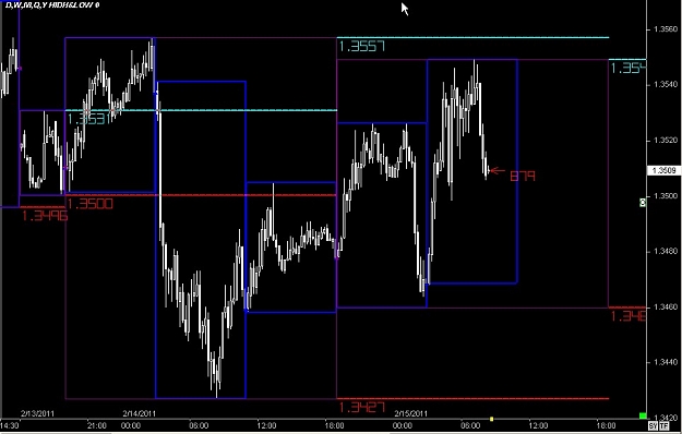 Click to Enlarge

Name: S & L  LEVELS 07 Feb. 15, 2011 08.15.jpg
Size: 74 KB