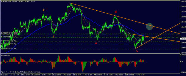 Click to Enlarge

Name: eurusd.gif
Size: 20 KB