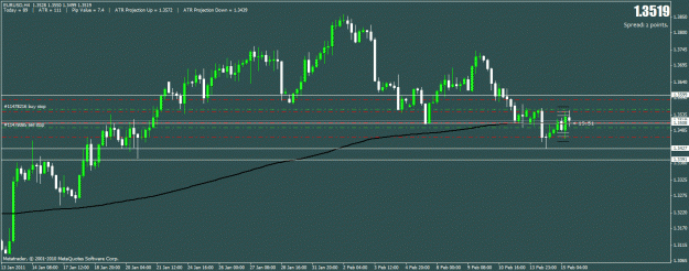 Click to Enlarge

Name: eurusd.gif
Size: 21 KB
