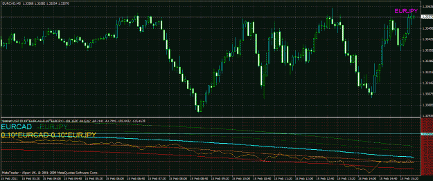 Click to Enlarge

Name: eurcad-eurjpy.gif
Size: 40 KB