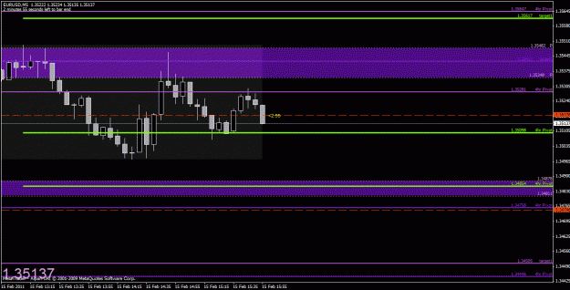 Click to Enlarge

Name: chart 1.gif
Size: 23 KB