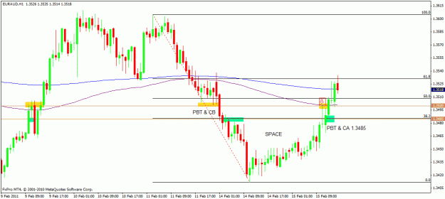 Click to Enlarge

Name: euraud1.gif
Size: 19 KB