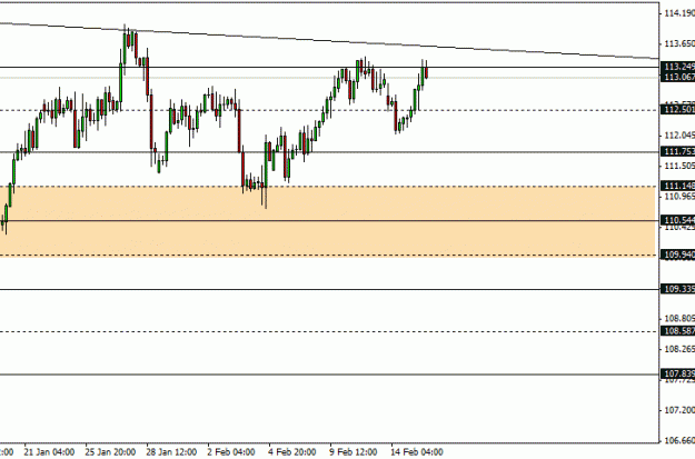 Click to Enlarge

Name: eurjpy.gif
Size: 10 KB