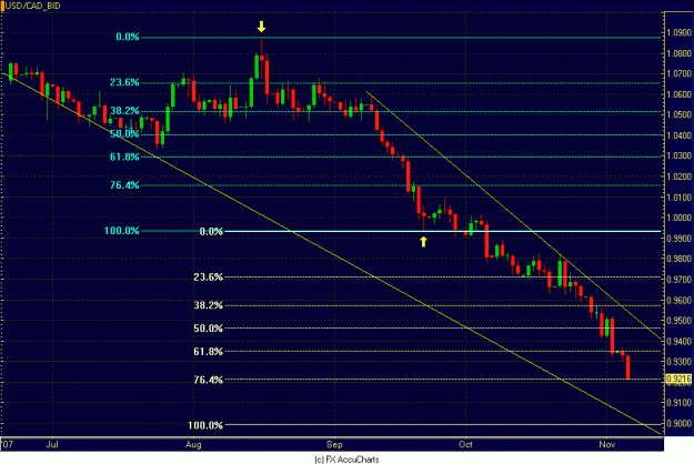 Click to Enlarge

Name: DAILY CAD.GIF
Size: 22 KB